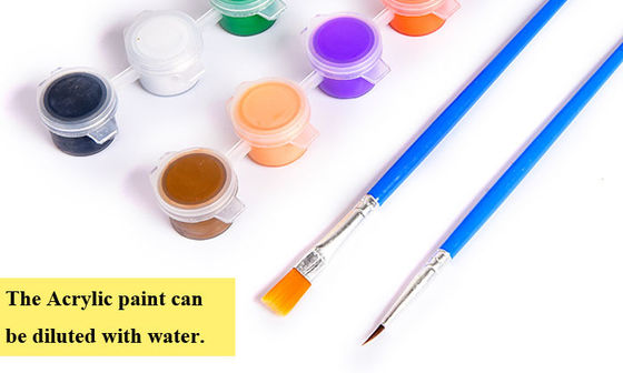 2ml, 3ml, 5ml 7ml 6 colors 8 colors set 12 colors set Acrylic Paint for Kids DIY Painting on Paper, Cloth, Wood, Stone supplier