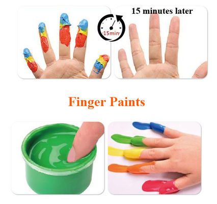 Non-toxic Finger Paint / Poster Paint  4 Colors, 6 Colors, 8 Colors set washable for kids diy painting water color paint supplier